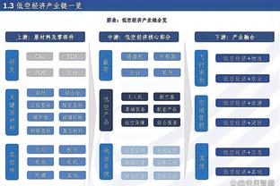 徐静雨：马克西是东部小普尔 无大帝&哈登这2根拐棍费城的家塌了