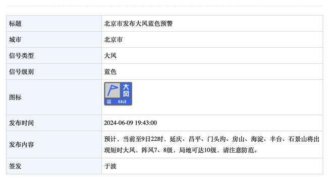 易建联发博晒照：相遇永远都是最奇妙的缘分 祝大家2024更加精彩